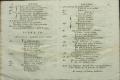 Anteprima pagine libretto.