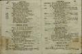 Anteprima pagine libretto.