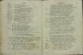 Anteprima pagine libretto.