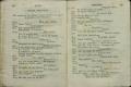Anteprima pagine libretto.
