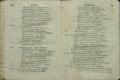 Anteprima pagine libretto.