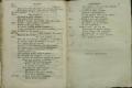 Anteprima pagine libretto.