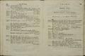 Anteprima pagine libretto.
