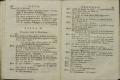Anteprima pagine libretto.
