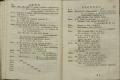 Anteprima pagine libretto.