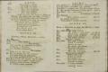 Anteprima pagine libretto.