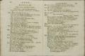 Anteprima pagine libretto.