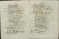 Anteprima pagine libretto.