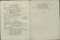 Anteprima pagine libretto.