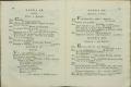 Anteprima pagine libretto.
