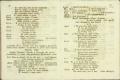 Anteprima pagine libretto.