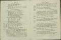 Anteprima pagine libretto.