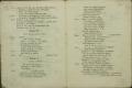 Anteprima pagine libretto.
