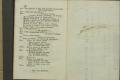 Anteprima pagine libretto.