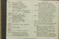 Anteprima pagine libretto.