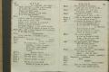 Anteprima pagine libretto.