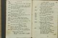 Anteprima pagine libretto.
