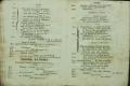 Anteprima pagine libretto.