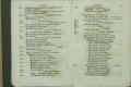 Anteprima pagine libretto.