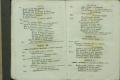 Anteprima pagine libretto.