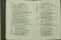 Anteprima pagine libretto.