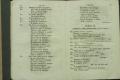 Anteprima pagine libretto.