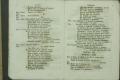 Anteprima pagine libretto.