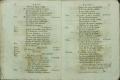 Anteprima pagine libretto.