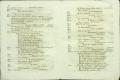 Anteprima pagine libretto.