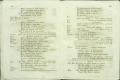 Anteprima pagine libretto.