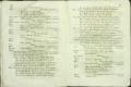 Anteprima pagine libretto.