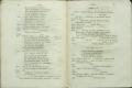 Anteprima pagine libretto.