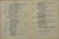 Anteprima pagine libretto.