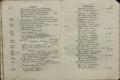 Anteprima pagine libretto.