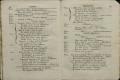 Anteprima pagine libretto.