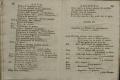 Anteprima pagine libretto.