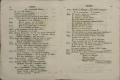 Anteprima pagine libretto.