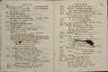 Anteprima pagine libretto.