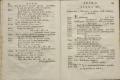 Anteprima pagine libretto.