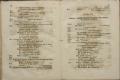 Anteprima pagine libretto.