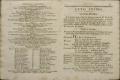Anteprima pagine libretto.