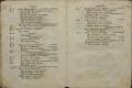 Anteprima pagine libretto.