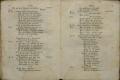 Anteprima pagine libretto.