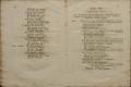 Anteprima pagine libretto.