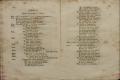 Anteprima pagine libretto.