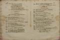 Anteprima pagine libretto.