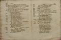 Anteprima pagine libretto.