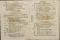 Anteprima pagine libretto.
