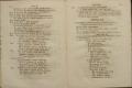 Anteprima pagine libretto.