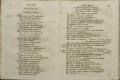 Anteprima pagine libretto.